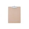 Προστατέψτε το μενού Clipboard.